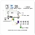 ATEN CS1744雙V1:4UPA鐵+線