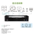 ATEN CS1953 3埠USB-C DisplayPort混合式KVMP多電腦切換器