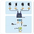 ATEN 4埠USB KVM多電腦切換器 (HotKey切換)