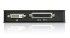 ATEN 2埠USB DVI KVM多電腦切換器 (CS72D)
