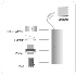 ATEN USB HUB 4P 2.0+變壓