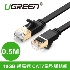 綠聯 CAT7網路線 收納平整版 0.5M (30738)